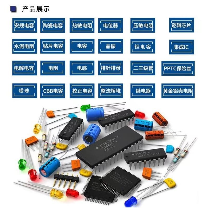 ยี่ห้อใหม่ Original ADS1293CISQ/NOPB ADS1293 WQFN-28 โหมดชิปแปลงดิจิตอล IC