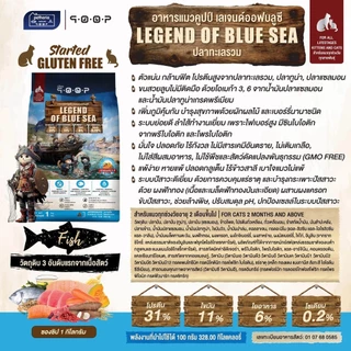 อาหารแมว Petheria qoop กระสอบ เพ็ทเทอเรีย คุปป์ Gluten free 7 Kg พร้อมผักผลไม้ 5 สีและ Synbiotics