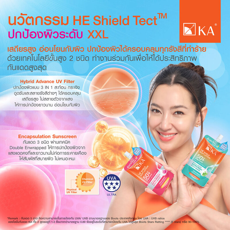 KA UV Shield Soft Lotion SPF50+ PA++++ เคเอ กันแดดกันน้ำสำหรับผิวกาย 140ml (Super Bright/Super Fresh) - 4