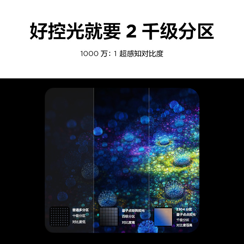 TCL TV 65X11 65 นิ้ว 1080 พาร์ติชั่น HDR2000 Collar Yao QD-Mini LED TV