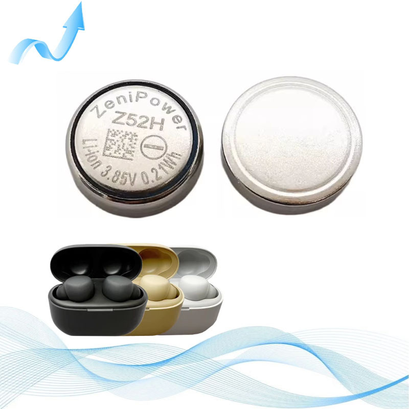 Zhili Z52H แบตเตอรี่เหมาะสําหรับ SONY SONY LinkBuds S WF-LS900N YY2950 ชุดหูฟังบลูทูธ