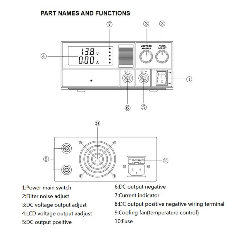 ประสิทธิภาพที่มีประสิทธิภาพ QJE PS30SWIV Power Supply 13.8V 30A ปรับ Linear Power Supply Stable DC ก