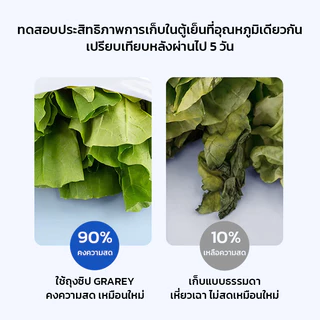 GRAREY ถุงซิปถนอมอาหาร รุ่นล็อค 2 ชั้น 18x20cm รุ่นหนา มีช่องเขียนชื่อ 1 กล่อง 100 ชิ้น
