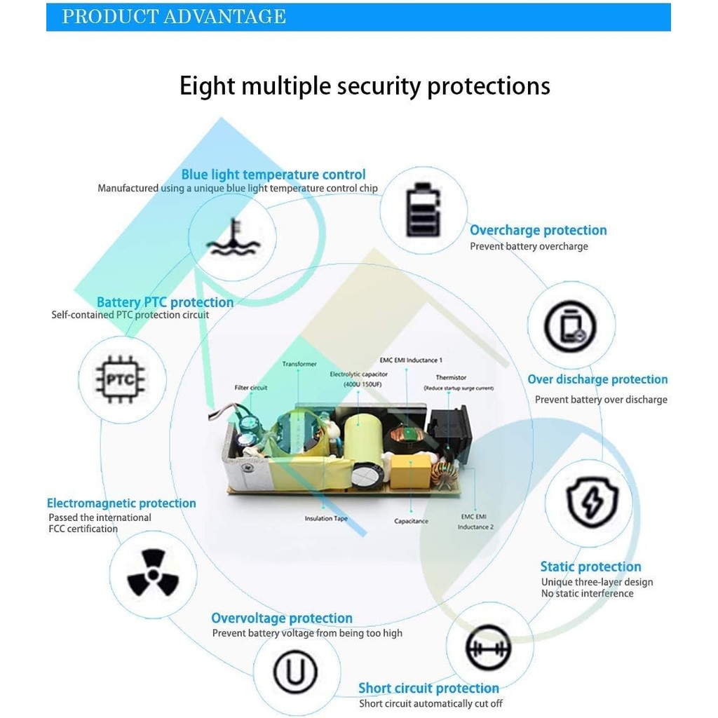 65W AC Adapter Charger สําหรับ PA-1650-72 Lenovo Thinkpad Z50-70 Z50-75 X240 X260 X270 X380 โยคะ 260