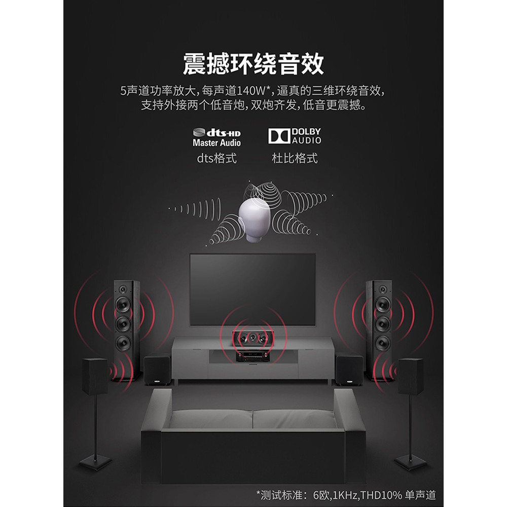 คลังสินค้าพร้อมจัดส่งที่รวดเร็ว] Denon Denon Power Amplifier AVR-X550 เครื่องขยายเสียงในครัวเรือน Po