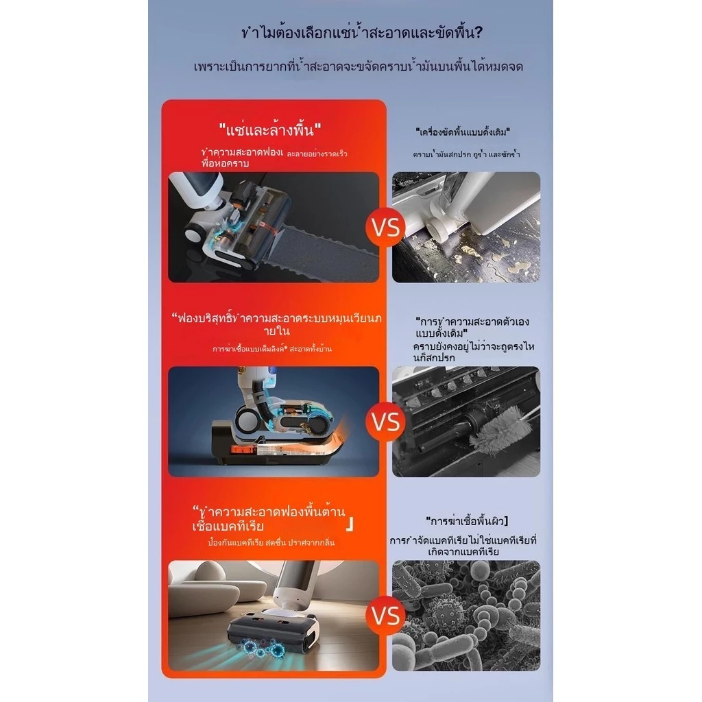 เครื่องถูพื้นและกวาดฝุ่นอัจฉริยะ thumbnail 8