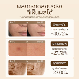 CARSLAN SKIN BRIGHTENING SERUM เซรั่มบำรุงผิวปรับสภาพผิวที่แลดูเหลืองหมองคล้ำให้กระจ่างใส ลดเลือนจุดด่างดำ มีงานวิจัย