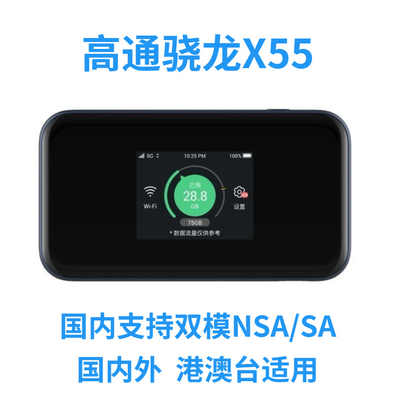 ZTE ZTE 5G/4G การ์ด 5G Dual Mode สมาร์ท Gigabit Router แบบพกพา wifipro MU5001 WIFI6