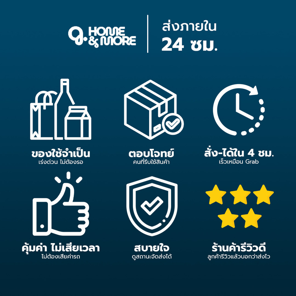 กาวนาโนรุ่นอัพเกรด 1,2,3,5 เมตร กาวใสสารพัดประโยชน์ เทปกาว กันน้ำ เหนียว - รูปที่ 3