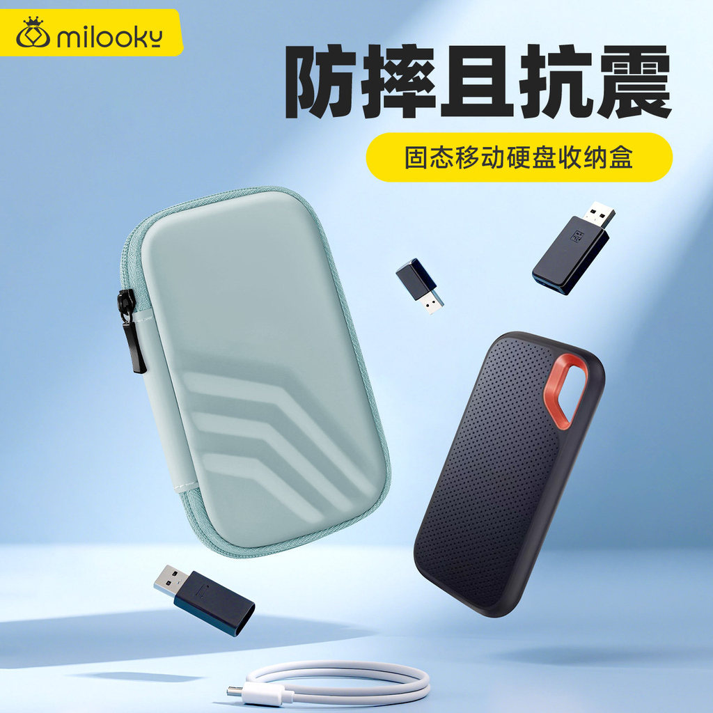 เหมาะสําหรับ SanDisk Hard Disk เฉพาะ Hard Shell กล่องเก็บกระเป๋าเดินทางมือถือ Solid State Drive AipP