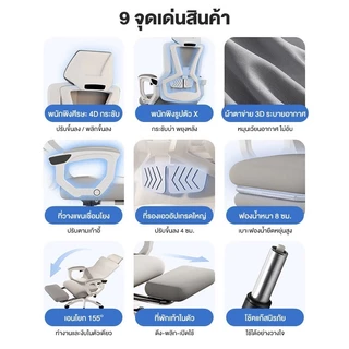 FMD เก้าอี้สำนักงาน เก้าอี้คอมพิวเตอร์ ปรับเอนได้ 155°เก้าอี้ปรับระดับขึ้นลง หมุนได้ เหมาะสำหรับใช้งานในออฟฟิศ เล่นเกม