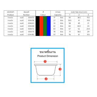 กะละมังตรางู 27 ลิตร (เบอร์ 58) ขนาด 55cm. กะละมังพลาสติกสีสวย กะละมังซักผ้า อ่างใส่น้ำ อ่างอาบน้ำขนาดเล็ก
