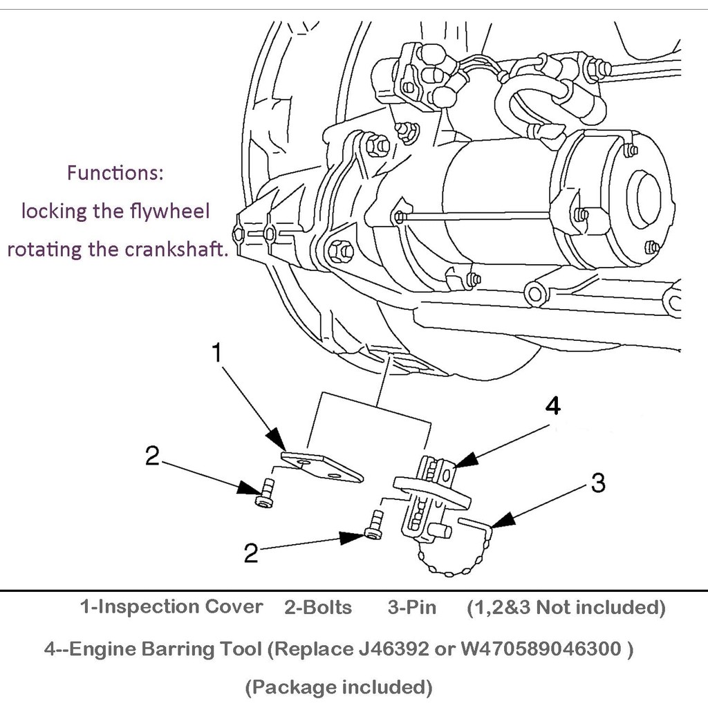 E-collboy Engine Barring Tool สําหรับ Detroit Diesel DD13, DD15, DD16 Alternative to W470589046300 ห