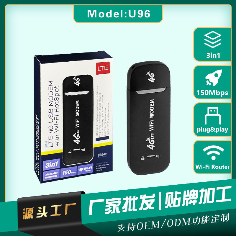 4GUSB Global UFI โหมดแบบพกพาแบบพกพา WiFi Internet Card Holder ปลั๊กเครื่องส่งสัญญาณ SIM 1/3/5dongle