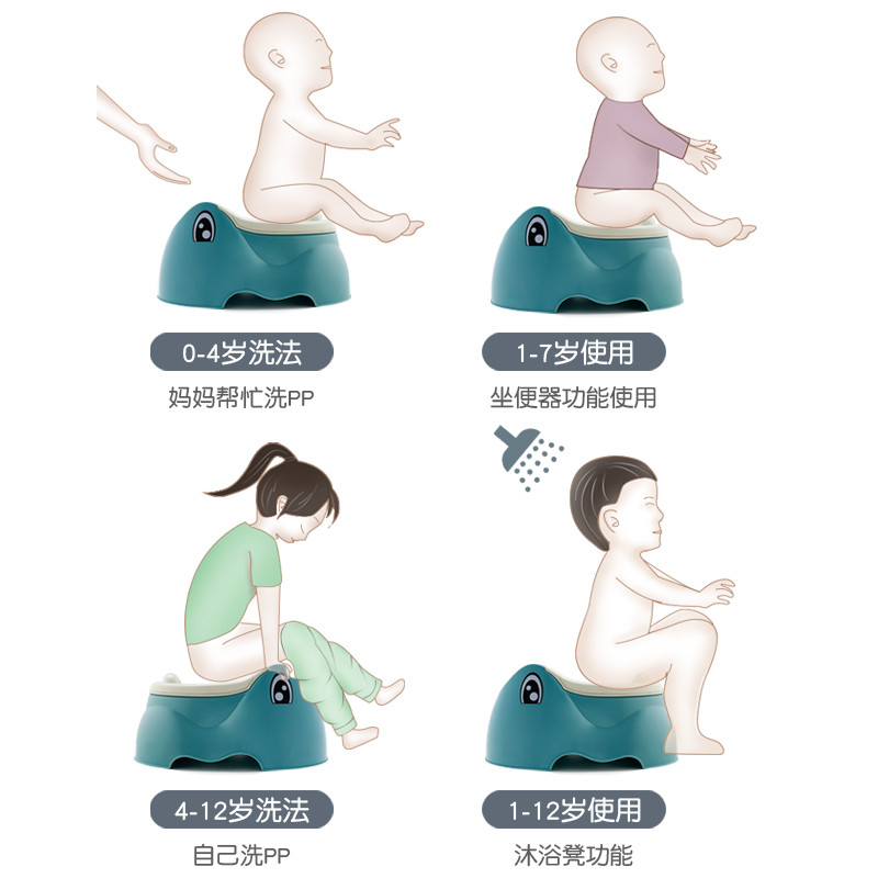 Baby Wash Butt Handy Tool Baby Wash Butt Basin ชายหญิงเด็กล้าง pp อ่างอาบน้ําทุ่มเทเด็กห้องน้ําห้องน