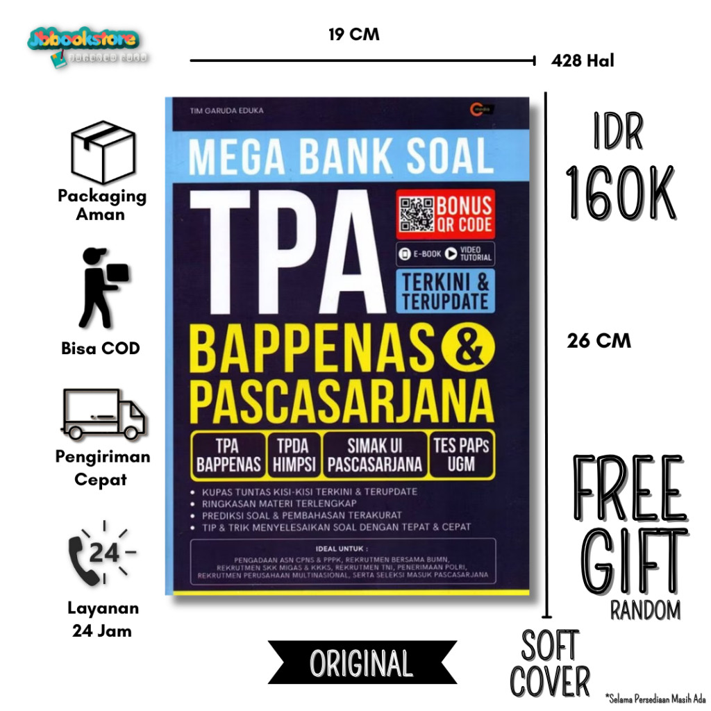 MEGA BANK OF QUESTIONS สําหรับ BAPPENAS & POST-PAIN TPA - Amin Mukyidin - Agro