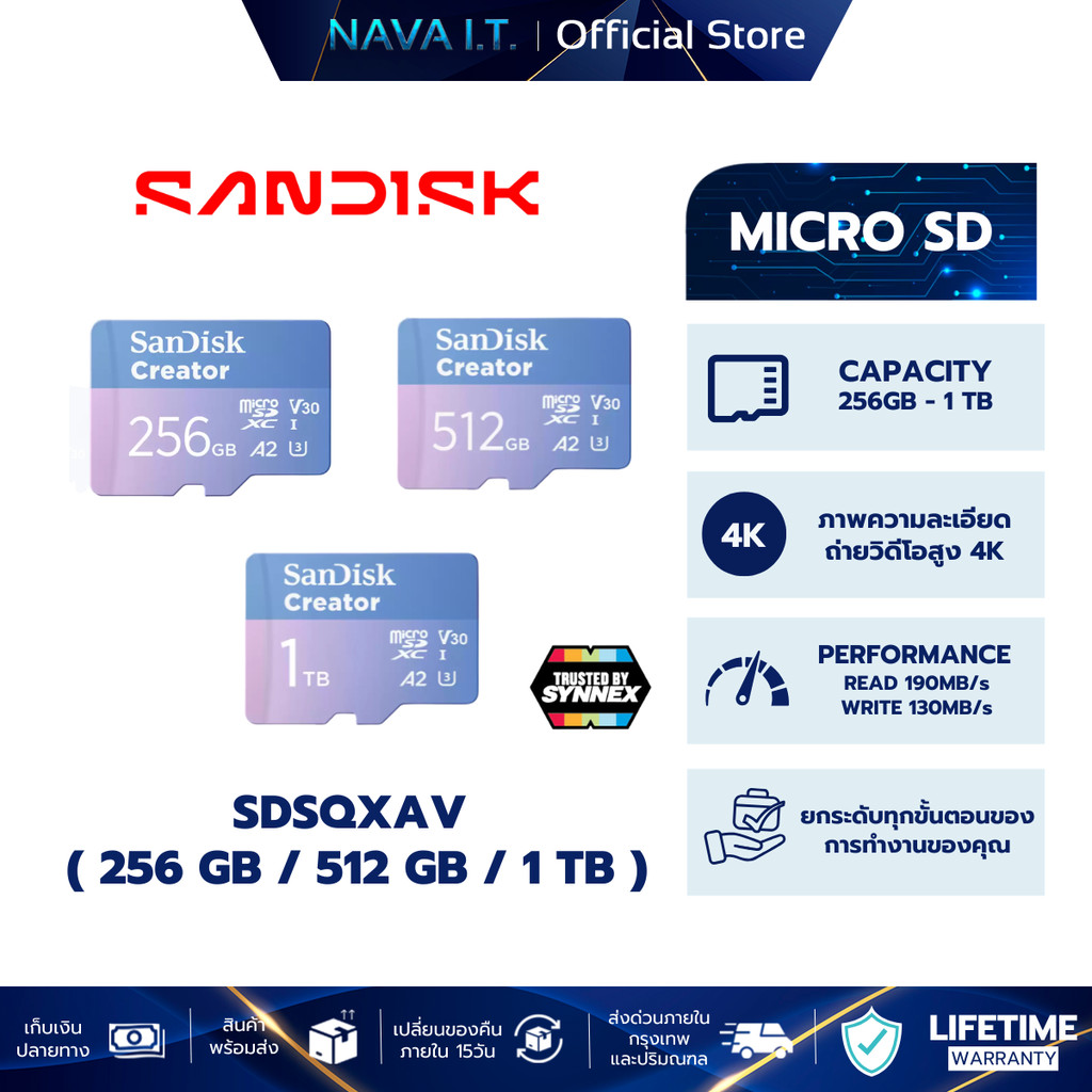 SANDISK Micro SD Card Creator 256GB / 512GB / 1TB เอสดีการ์ด R 190MB/s W 130MB/s Lifetime warranty