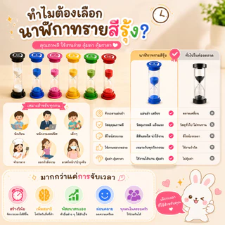 ❤นาฬิกาทรายหลากสี 6 เวลา จับเวลาแม่นยำ ใช้งานง่าย สำหรับเด็ก เรียน ทำงาน ออกกำลังกาย และทำอาหาร