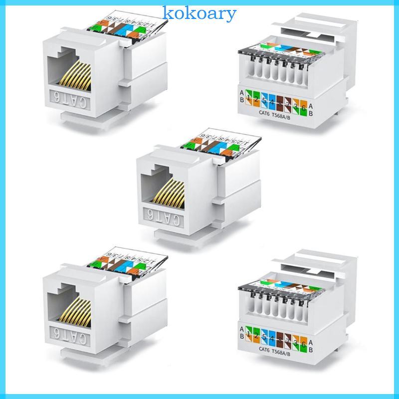 KOK 5-Pack Slim Profile CAT6 RJ45 แจ็ค Keystone พร้อม Keystone Punch Down Stand