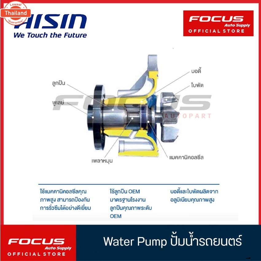 Aisin ปั๊มน้ำ Honda Accord G4 year90-93 G5 year94-97 F20B F22 / 19200-P0A-003 / WPH001VAT