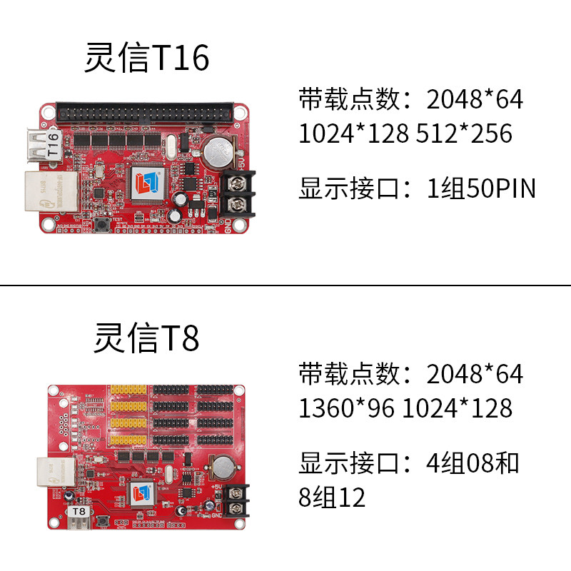 Lingxin พอร์ตอินเทอร์เน็ต T2 T4 T8 T16 E1 E3 Q1-Pro การ์ดควบคุม LED เดี่ยวสองสีคําเดินหน้าจอแสดงผล