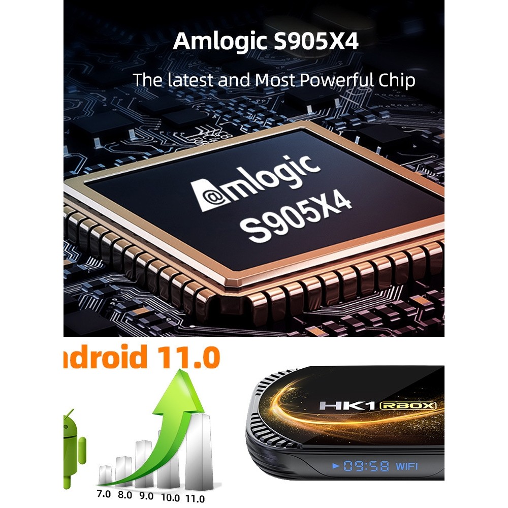 HK1 RBOX X4S กล่องทีวี S905X4 4G/32G 8k Dual Band Network HD Player Android 11