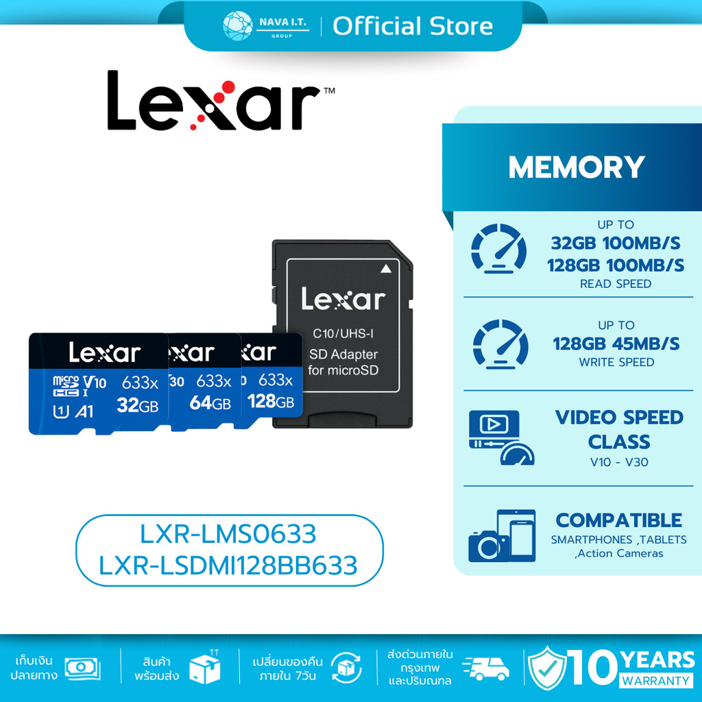 (มีส่งด่วน) LEXAR MicroSD 633x ไมโครเอสดีการ์ด 32GB-64GB รับประกัน 10 ปี