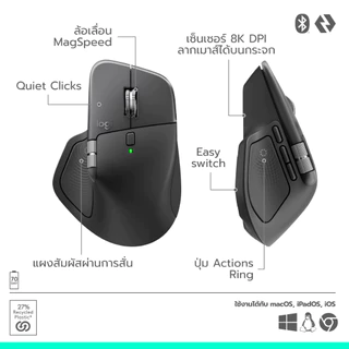 Logitech MX Master 4 Wireless Mouse Graphite,Pale Gray เมาส์บลูทูธไร้สาย ออกแบบให้เหมาะกับสรีระ ชาร์จด้วย USB C