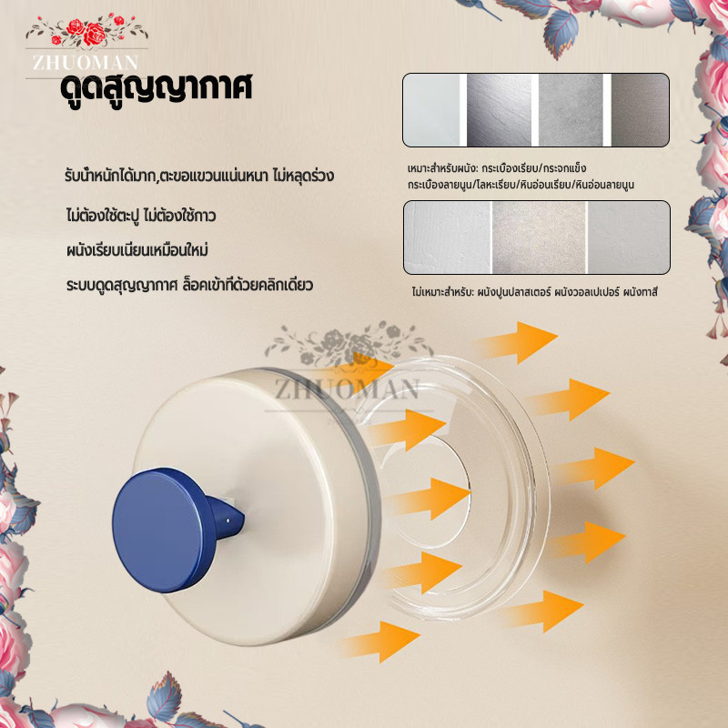 Dopamine ตะขอวงกลม ตะขอถ้วยดูดติดผนัง ไม่ต้องเจาะ ติดตั้งง่าย ออกแบบให้ถอดออกได้ ใช้ในห้องน้ำ ห้องนั่งเล่น - รูปที่ 3