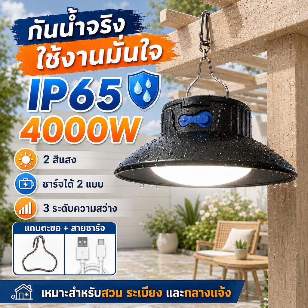 【HS】พร้อมส่ง ไฟโซล่าเซลล์ติดเพดาน LED โคมไฟห้อยวินเทจ ปรับแสง3ระดับ ขาว/เหลือง กันน้ำ IP67 แต่งบ้าน สวน ร้านค้า MR-6129