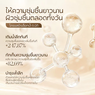 CARSLAN SKIN BRIGHTENING SERUM เซรั่มบำรุงผิวปรับสภาพผิวที่แลดูเหลืองหมองคล้ำให้กระจ่างใส ลดเลือนจุดด่างดำ มีงานวิจัย