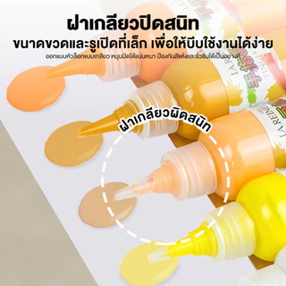 ชุดวาดภาพด้วยปลายนิ้วเด็ก สีสันสดใส ล้างออกง่าย ไม่ติดผ้า เนื้อครีมปลอดภัย เสริมพัฒนาการประสาทสัมผัส