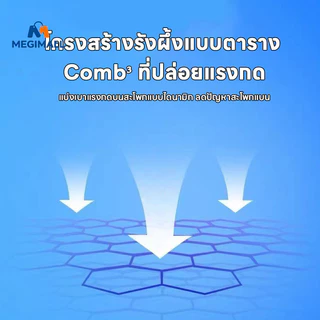 เบาะรองนั่งเจล เบาะรองนั่งรังผึ้ง หนาขึ้น ระบายความร้อน นั่งสบาย ลดอาการปวดเมื่อย หลายแบบ