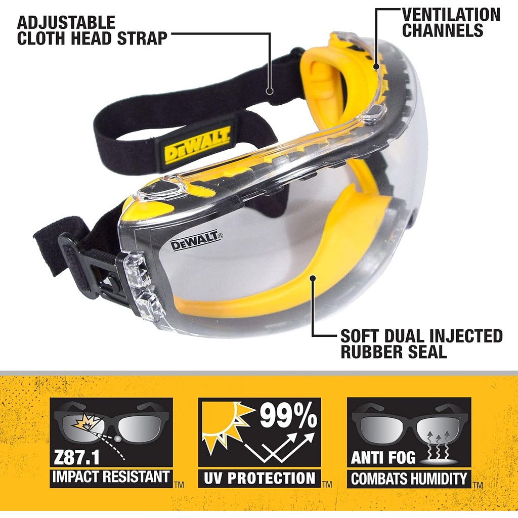 Dewalt DPG82 คอนซีลเลอร์ Anti-Fog Dual Mold Safety Goggle - 1 คู่ 290T