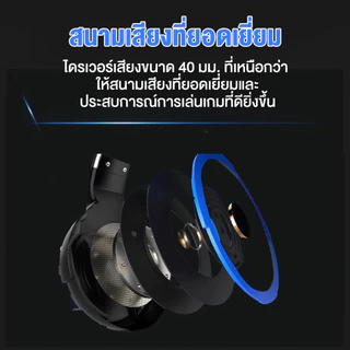 หูฟัง ชุดหูฟังแบบมีสาย 3.5 มม.,ชุดสําหรับเล่นเกมชุดหูฟังเรืองแสง LED,เหมาะสําหรับสําหรับเล่นเกม PC ps4 Xbox One