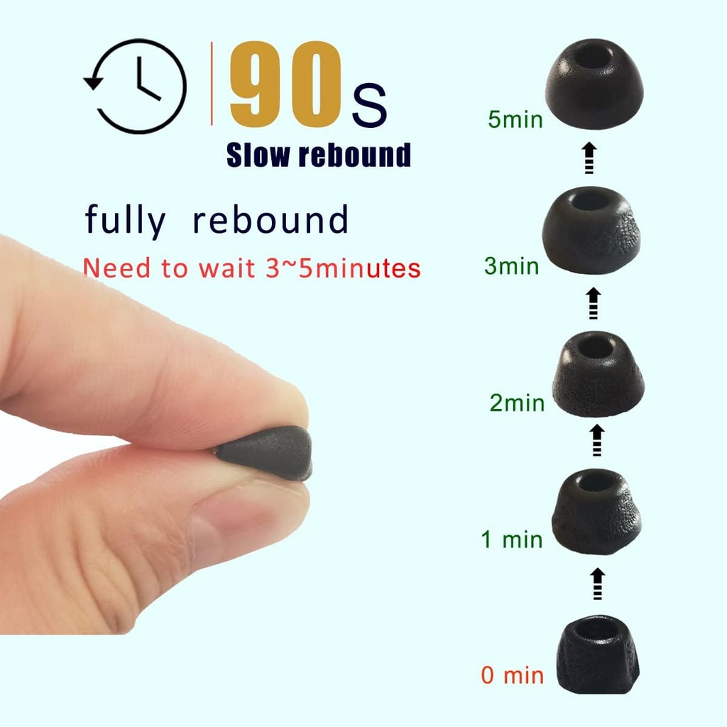 เคล็ดลับหูฟังสําหรับ Beats Studio Buds/Beats Studio Buds + เคล็ดลับเมมโมรี่โฟมสําหรับ Beats Earbuds 