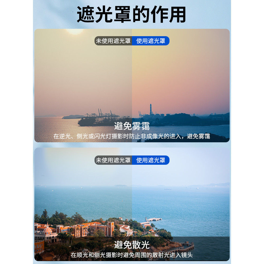 JJC เหมาะสําหรับ Canon ES-79II Hood Canon 85 f1.2 Hood Big Eyes EF 85 มม.f/1.2L II USM เลนส์อุปกรณ์เ