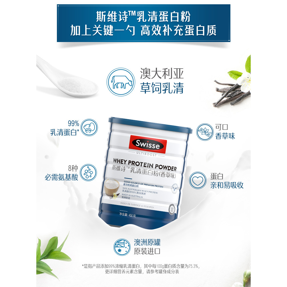 ฟรี Shaker Cup) ออสเตรเลียนําเข้า Swisse Whey Protein Powder Swisse Protein Powder 450g