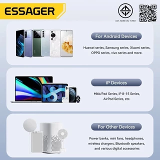 Essager A+C 65W super flash charge ปลั๊ก US/EU สีดำ เหมาะสำหรับอุปกรณ์หลากหลายประเภท B09