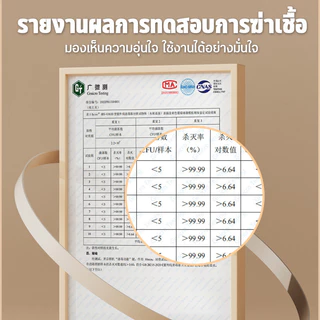 ดับกลิ่นใน 1วินาที GE ดับกลิ่นฉี่แมว สเปรย์ดับกลิ่นฉี่แมว สเปรย์ดับกลิ่นแมว 500ml ใช้ดับกลิ่นสัตว์เลี้ยงและดับกลิ่นห้อง