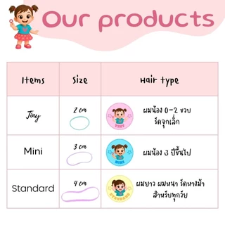 ยางรัดผมเด็ก นำเข้าจากเกาหลี🇰🇷 Food grade ไม่กินผม มัดง่าย ไม่เจ็บ ยี่ห้อ VIVACE kids