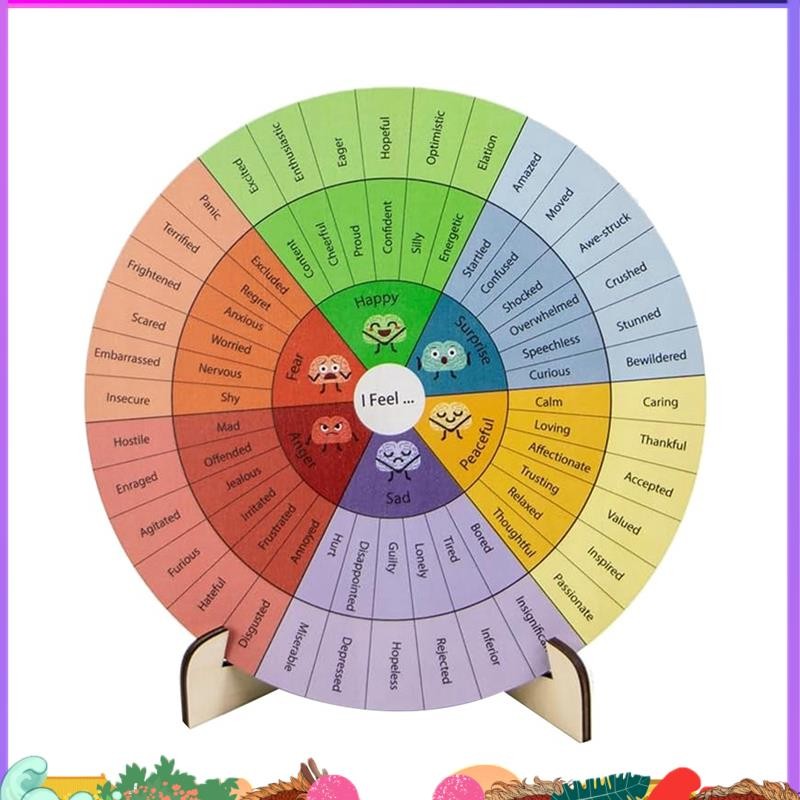 Super Feelings Wheel Therapy Office Decor สุขภาพจิตตกแต่ง Emotion ล้อสําหรับโรงเรียน, Therapy Office