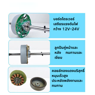 Monqiqi มอเตอร์พัดลม18 นิ้ว มอเตอร์ไร้แปรงถ่าน 12V/24V มอเตอร์ DC แบบปรับความถี่ได้ไร้แปรงถ่าน ขนาดสากล 14-18 นิ้ว