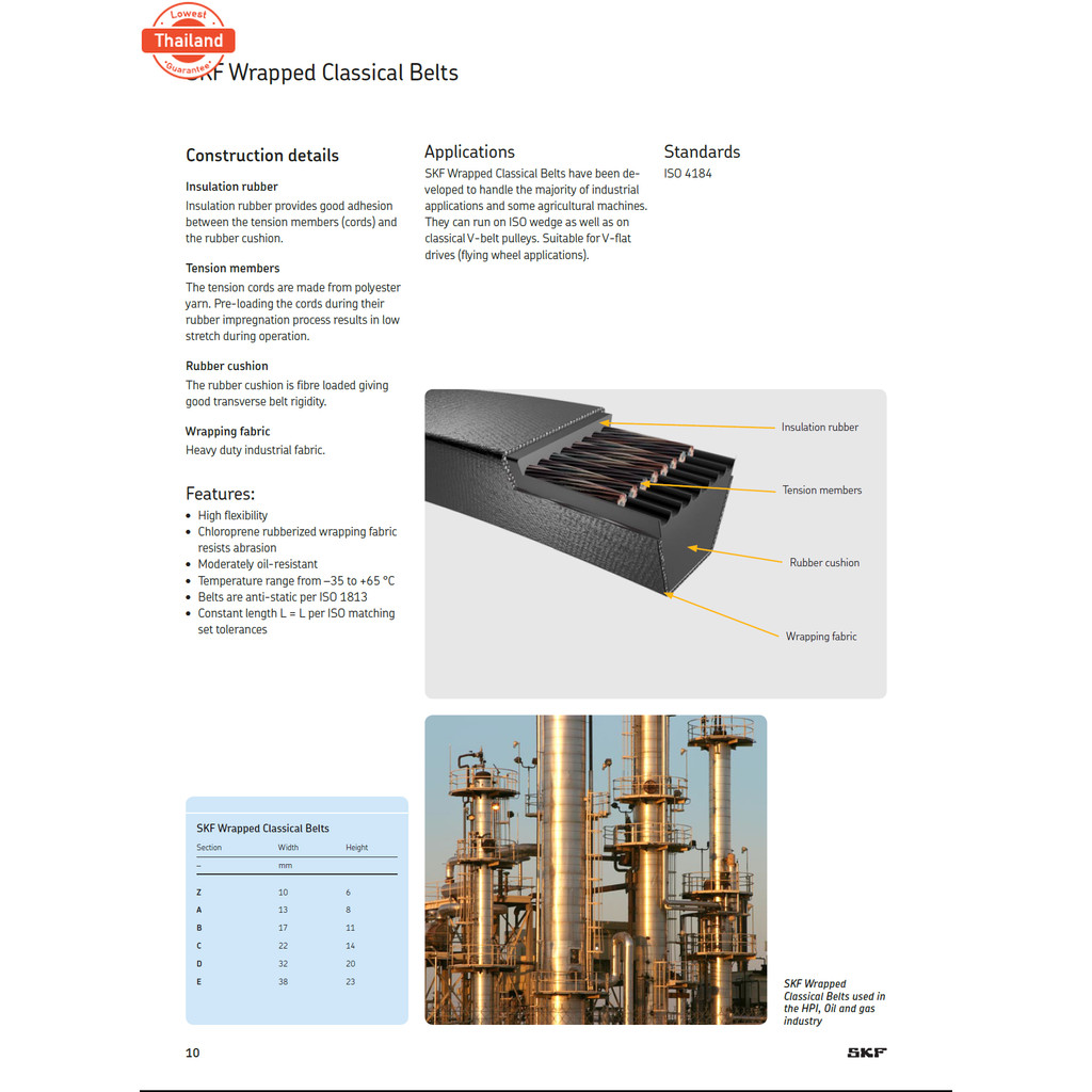 SKF V-BELT / สายพาน วีเลท์ ร่อง B เอร์ B83  PHG B83 17 x 11 มิล.