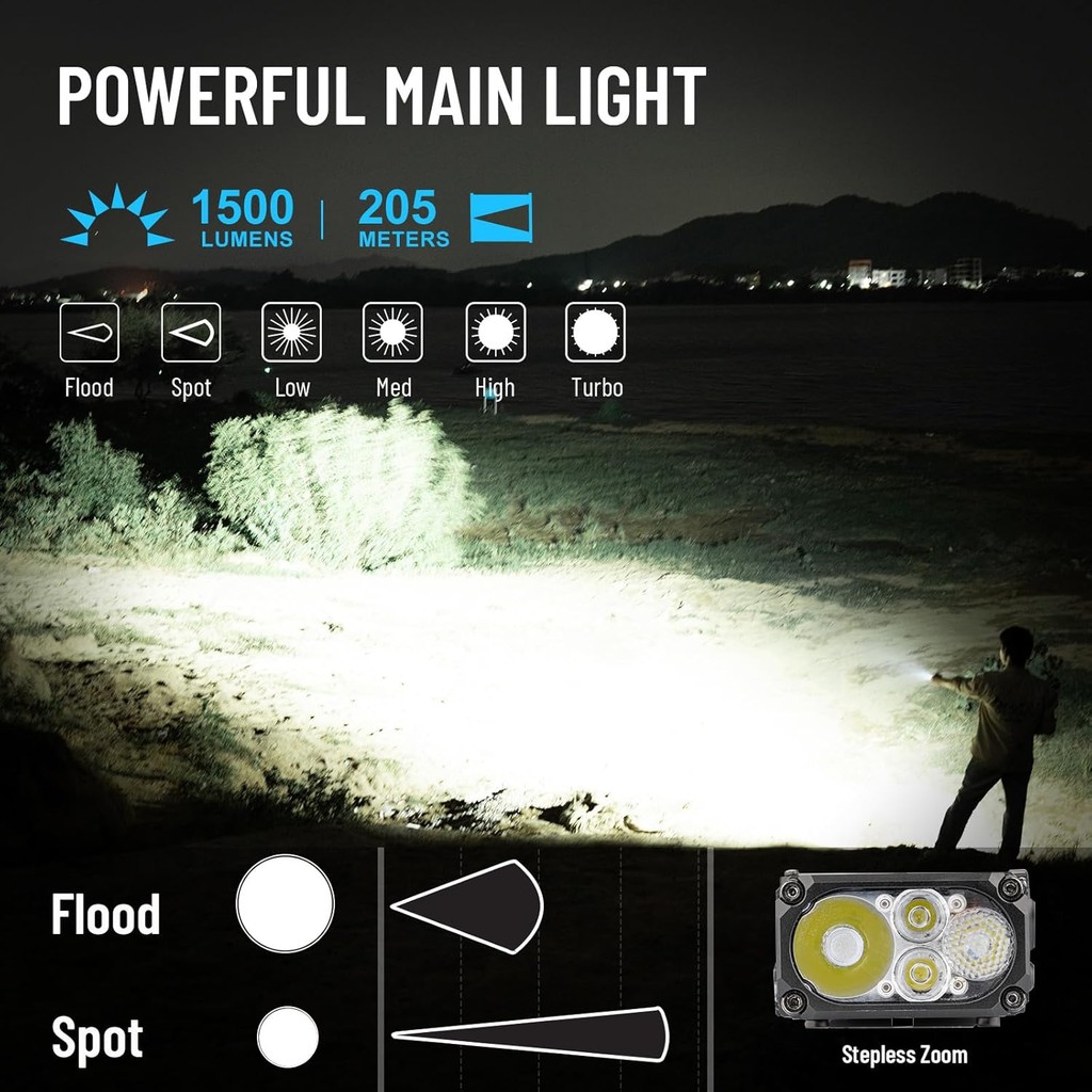 WUBEN X2Pro ไฟฉาย EDC 1500 ลูเมน ชาร์จไฟได้ มาพร้อมไฟ UV และฟังก์ชั่นอเนกประสงค์ ต้านน้ำ IP68 มีคลิป