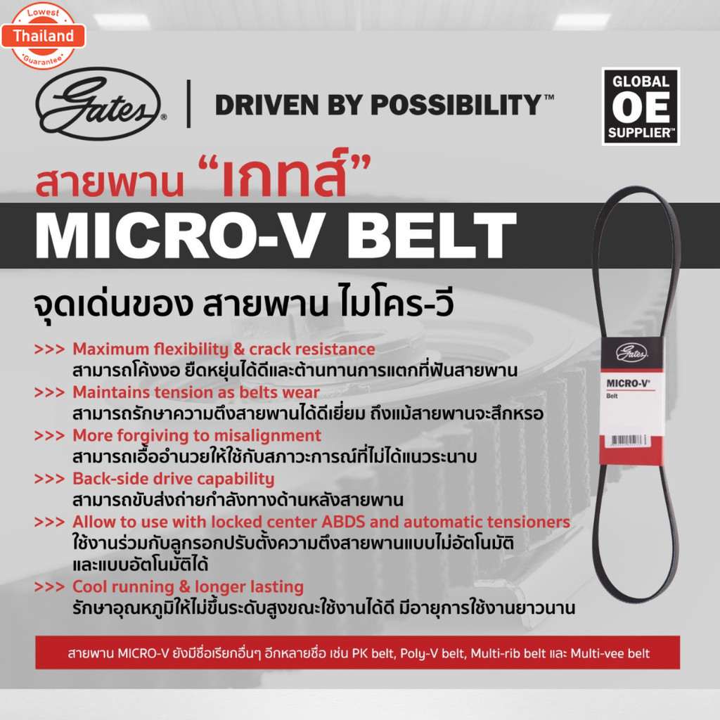 MG3 1.5 year 2014 สายพานหน้าเครื่อง MICRO-V EPDM 5PK1520 เครื่องยนต์ 15S4C / GATES สายพาน เอ็มจี