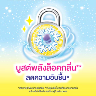 Sofy ผ้าอนามัย Cooling Fresh Yuzu Super Slim 0.1 Wing [23cm x 14pcs] โซฟี คูลลิ่ง เฟรช ยูซุ ซูเปอร์สลิม 0.1 23ซม. 14...