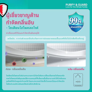 【สินค้าพร้อมส่ง 】น้ำยาล้างห้องน้ำ ล้างชักโครก ไม่ต้องขัด ขจัดคราบหนัก ตะกรัน คราบเหลือง ดับกลิ่น ฆ่าเชื้อ 99%