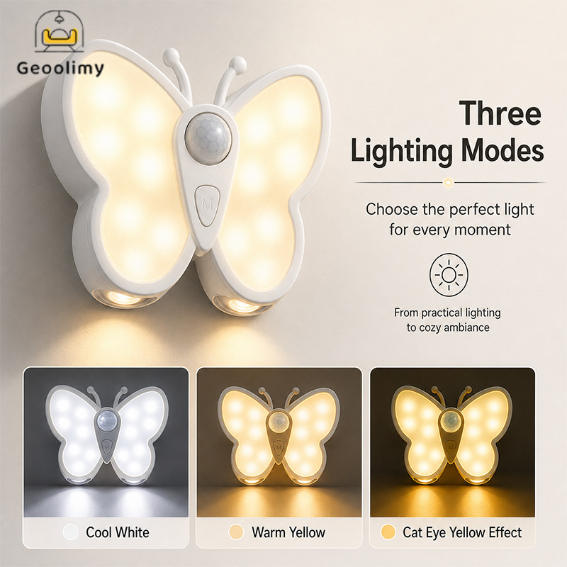 🎈COD🎈 ไฟเซ็นเซอร์กลางคืน LED โคมไฟติดผนัง ปรับความสว่างได้ ติดตั้งง่าย เหมาะสำหรับห้องนอน ทางเดิน ใช้งานง่าย Geoolimy