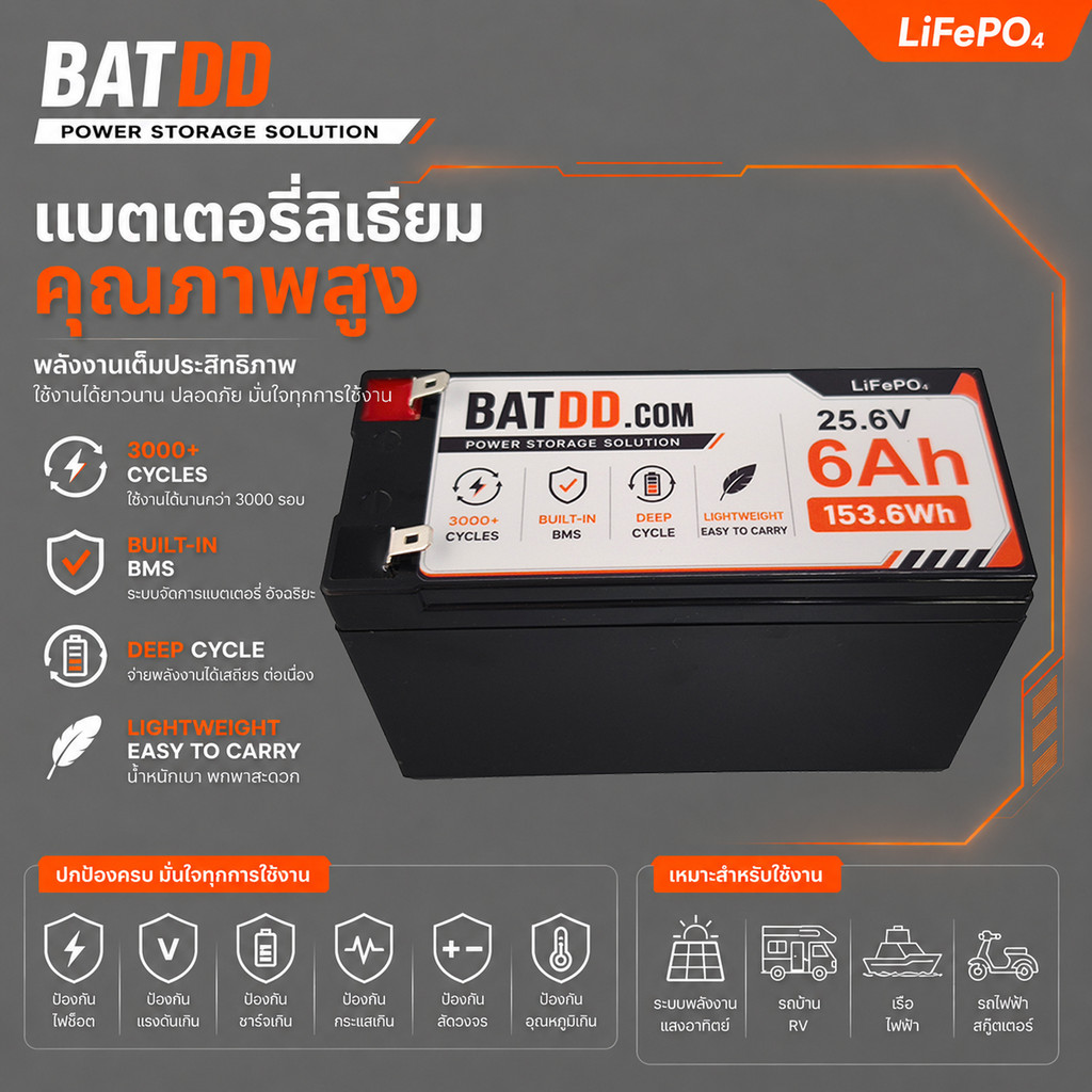 แบตเตอรี่ลิเธี่ยมฟอสเฟต 24V 6Ah